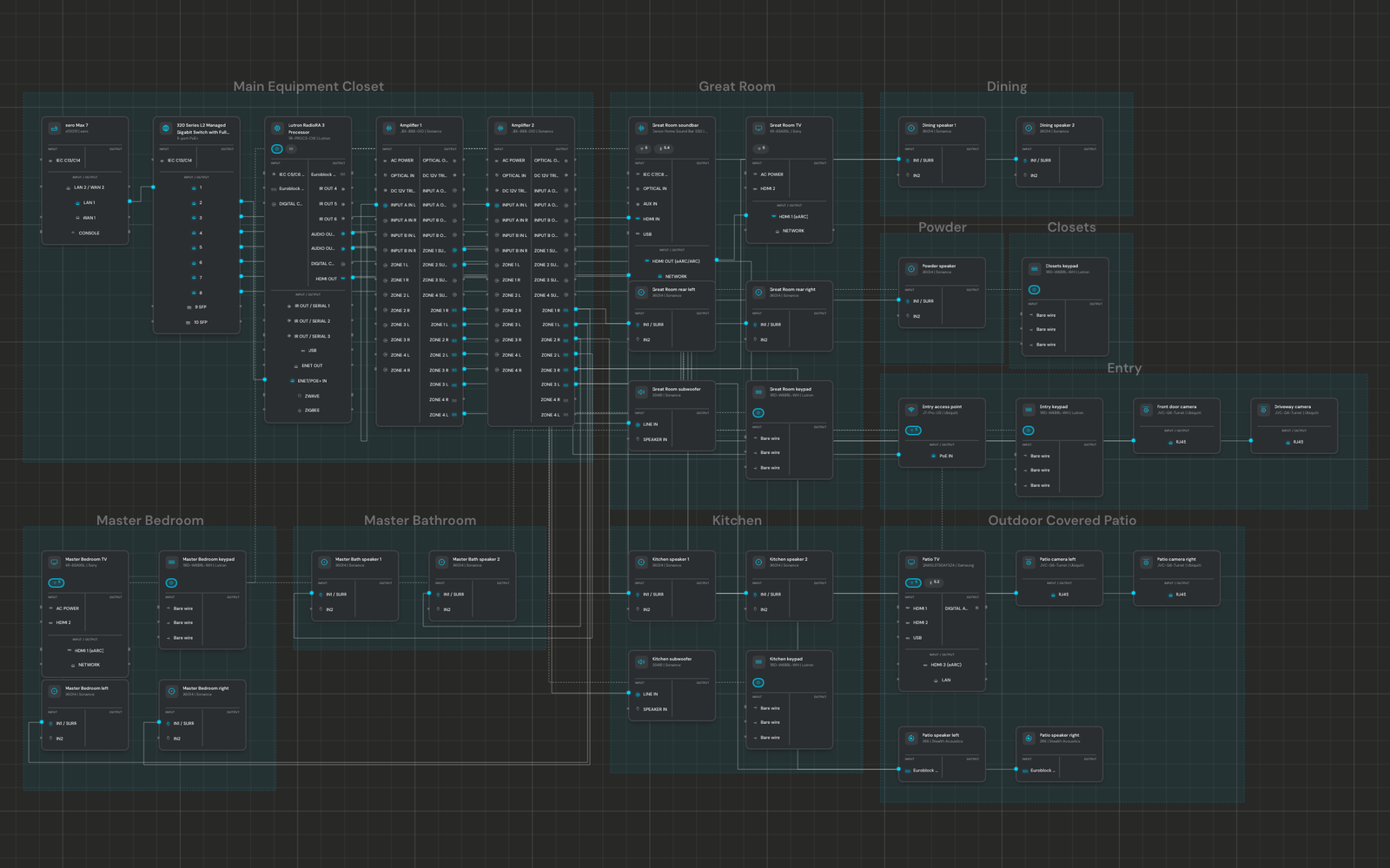 Schematic Designer in arc